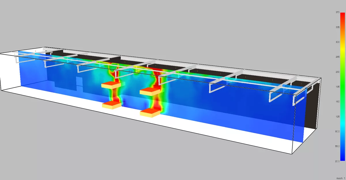 CFD modeliranje